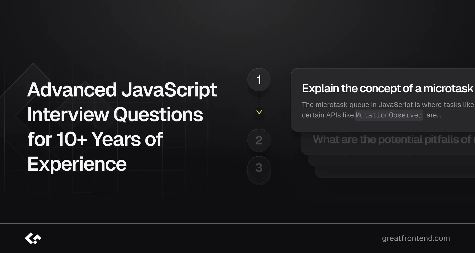 Advanced JavaScript Interview Questions for 10+ Years of Experience