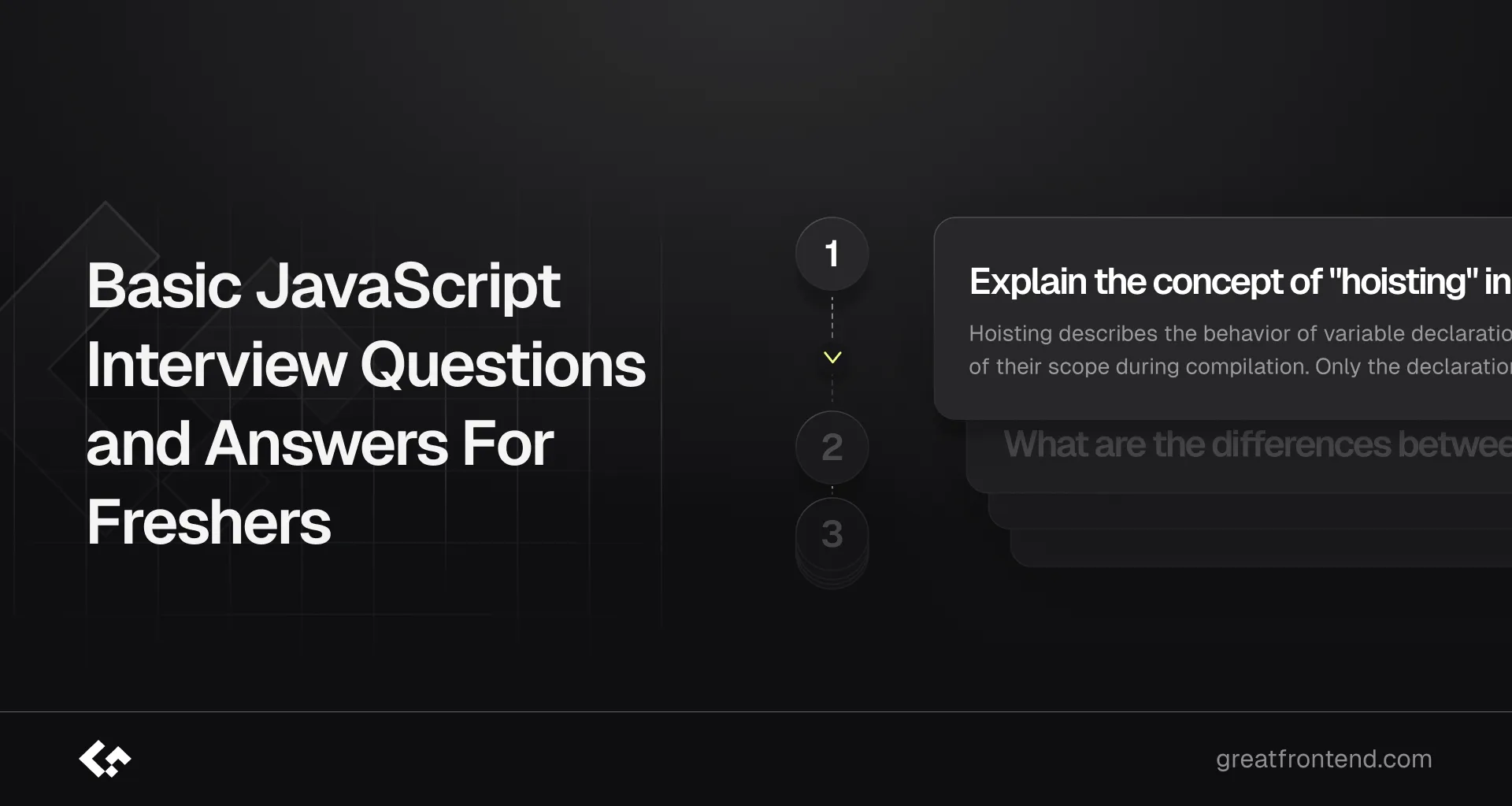 Basic JavaScript Interview Questions and Answers For Freshers