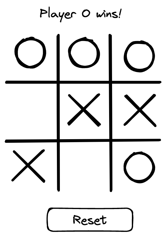 Tic-tac-toe Example